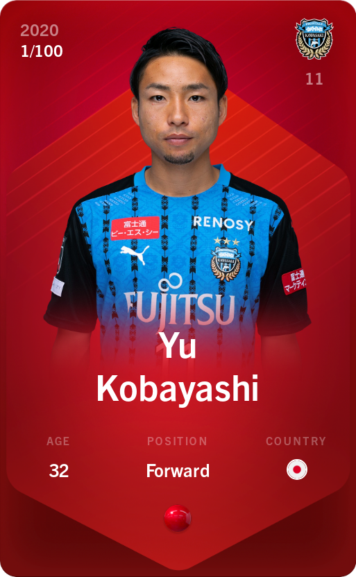 Sorare - Sorare Official - Yu Kobayashi 2020-21 • Rare 1/100 - NFT # 105804156268308376134633598977752883720142804781199571305657960664551215420904