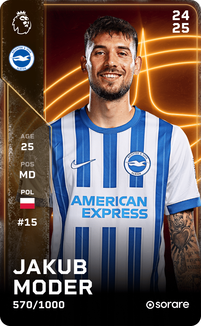 Jakub Moder 2024-25 • Limited 570/1000