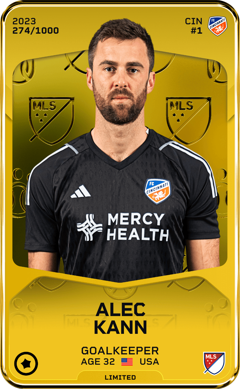 Alec Kann 2023-24 • Limited 274/1000