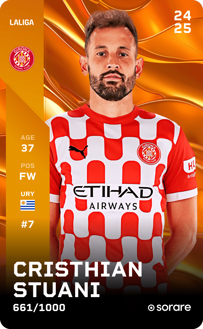 Cristhian Stuani 2024-25 • Limited 661/1000