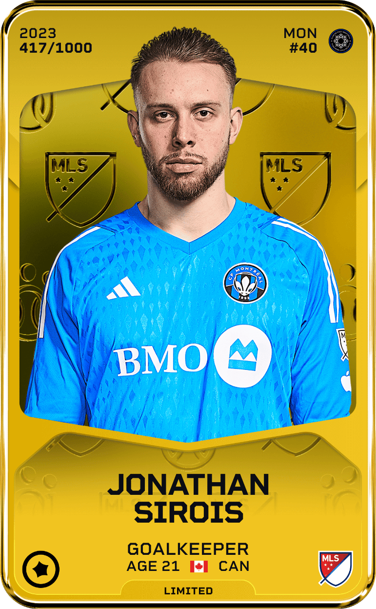 Jonathan Sirois 2023-24 • Limited 417/1000