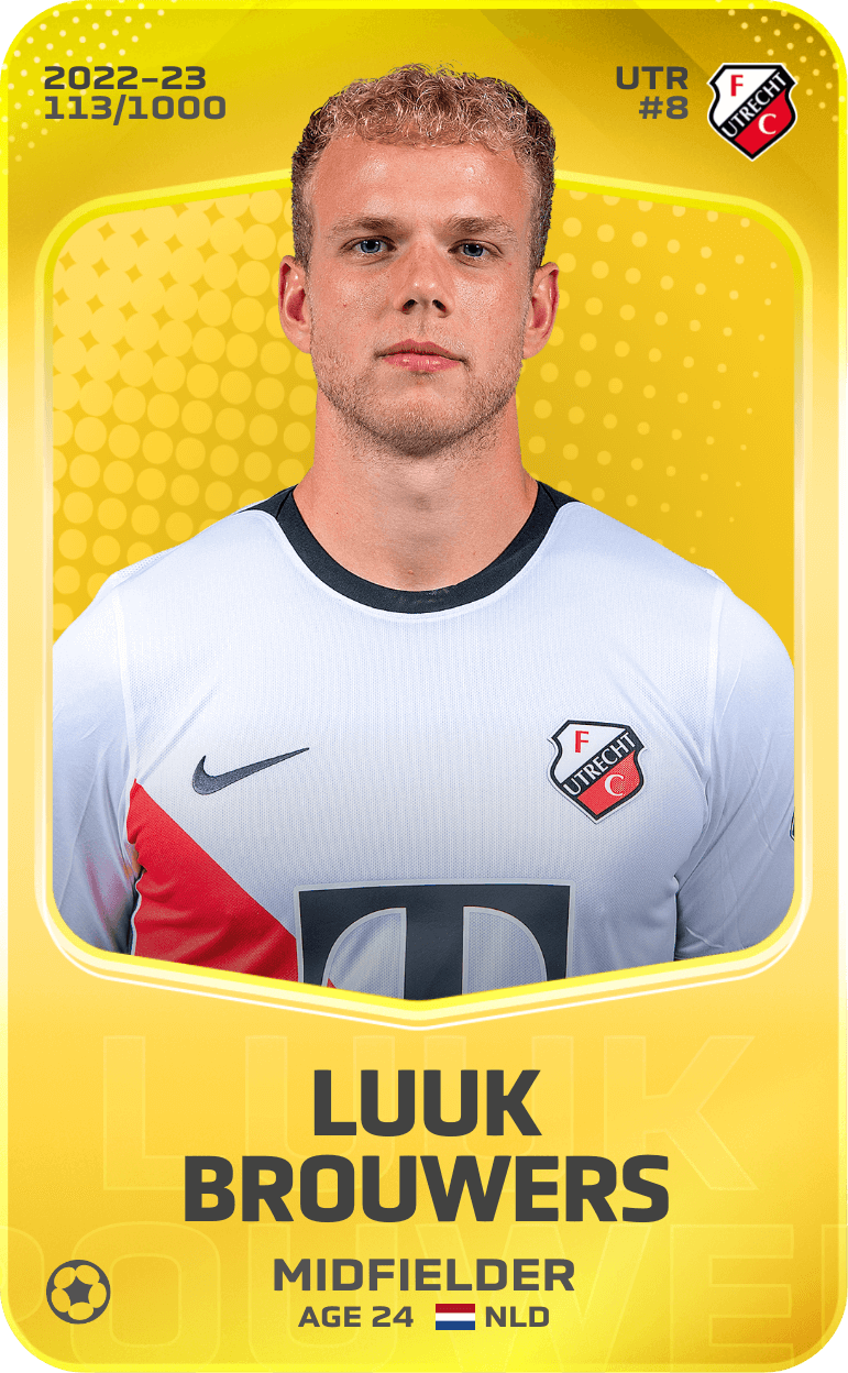 Luuk Brouwers 2022-23 • Limited 113/1000