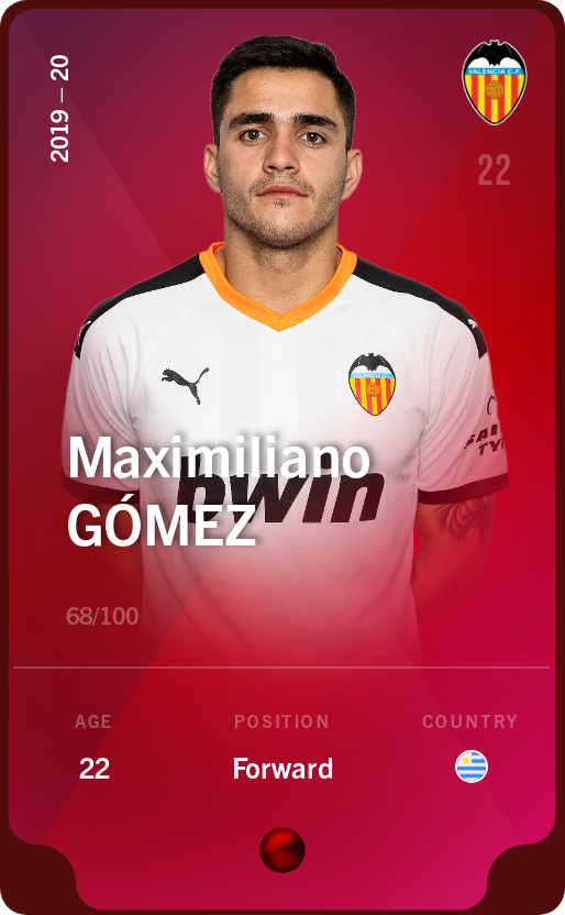 Sorare - Sorare Official - Maximiliano Gómez 2019-20 • Rare 68/100 - NFT # 379796228954737499095613151097277109774299943343274877574389935823928975931