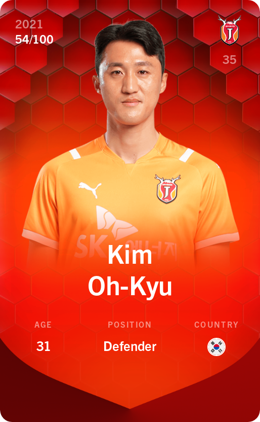 Sorare - Sorare Official - Kim Oh-Kyu 2021-22 • Rare 54/100 - NFT # 101504053713309311308359804173991373345659286679618582730682087319838009533003