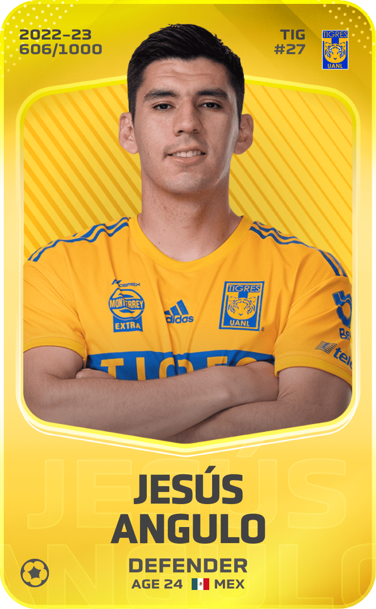 Jesús Angulo 2022-23 • Limited 606/1000