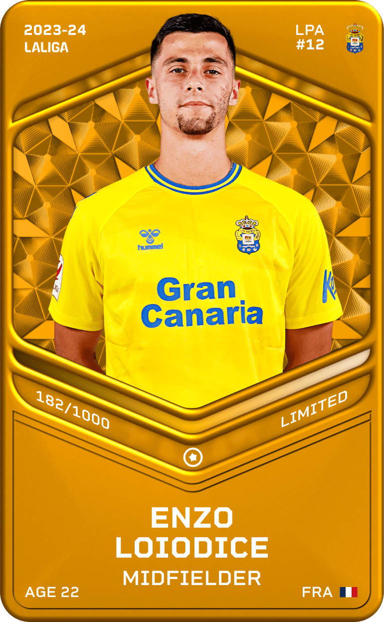 Enzo Loiodice 2023-24 • Limited 182/1000