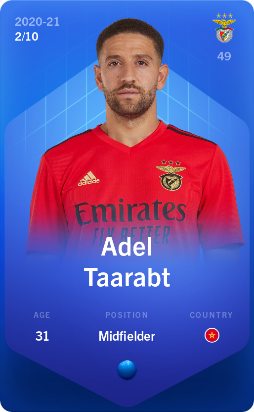 Sorare - Sorare Official - Adel Taarabt 2020-21 • Super Rare 2/10 - NFT # 34877586121766717322307047230277620108309255929029261544629216188514012253949