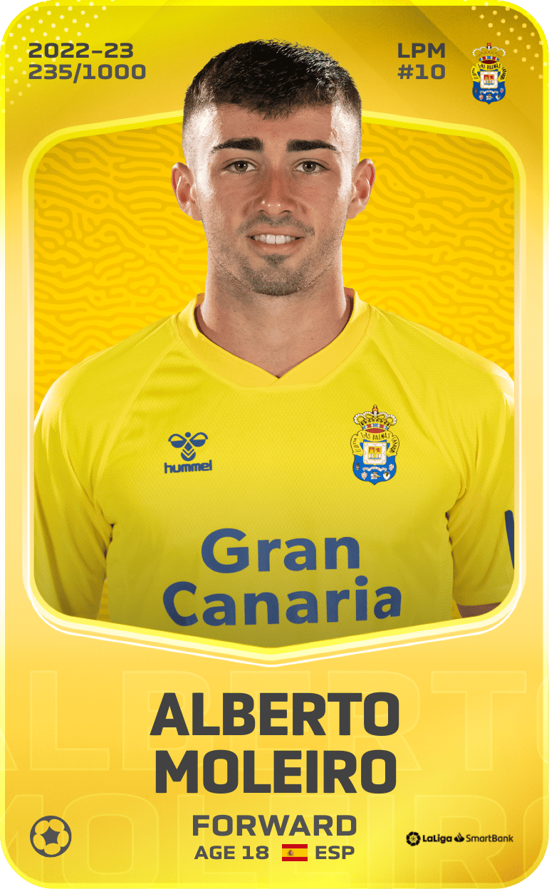 Alberto Moleiro 2022-23 • Limited 235/1000