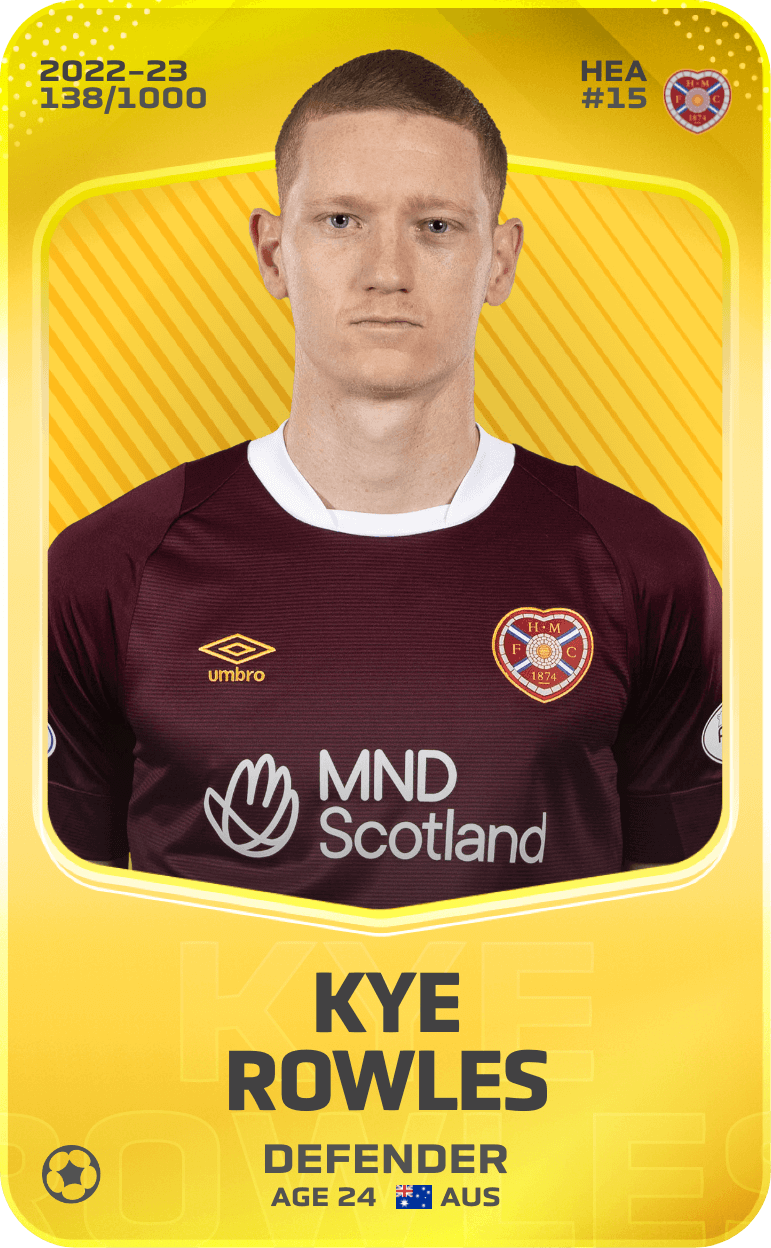 Kye Rowles 2022-23 • Limited 138/1000