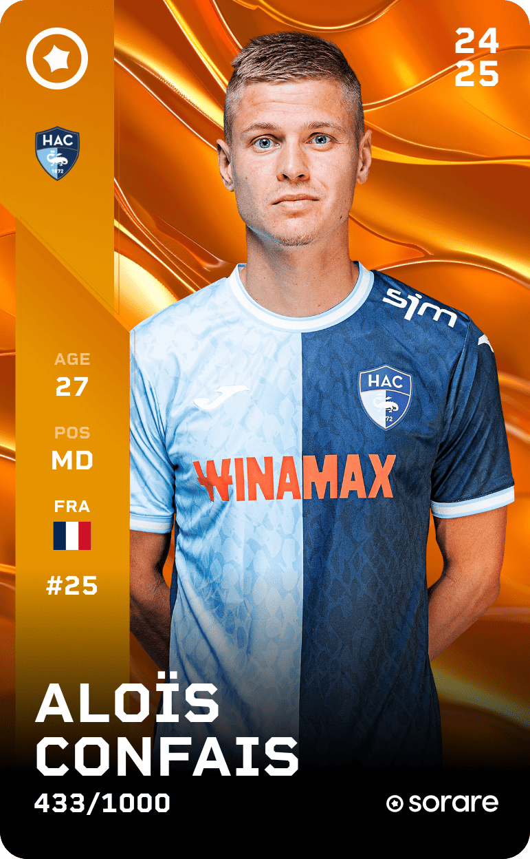 Aloïs Confais 2024-25 • Limited 433/1000