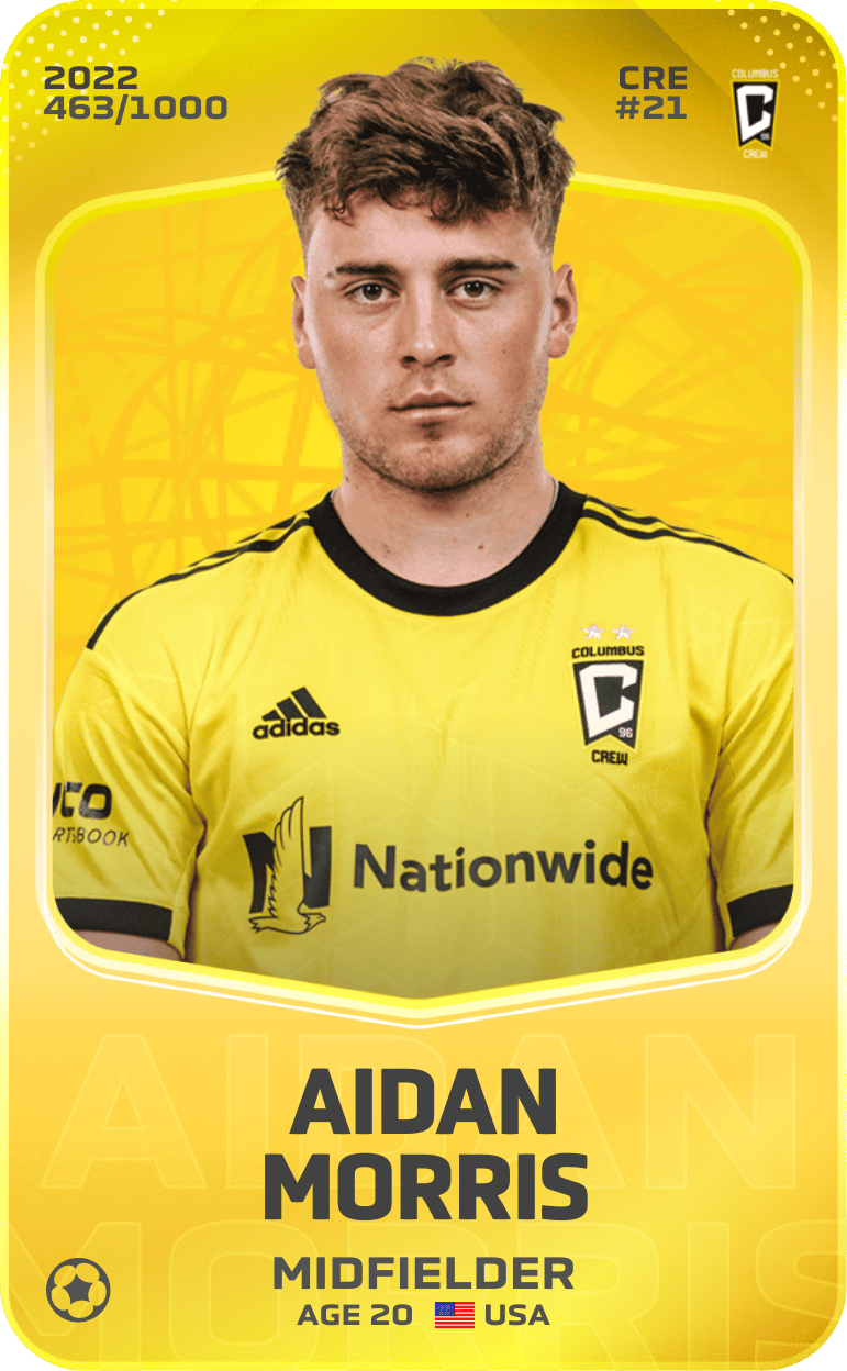 Aidan Morris 2022-23 • Limited 463/1000