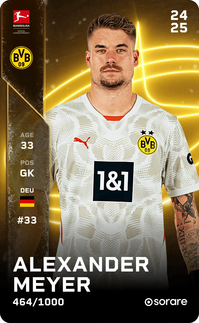 Alexander Meyer 2024-25 • Limited 464/1000