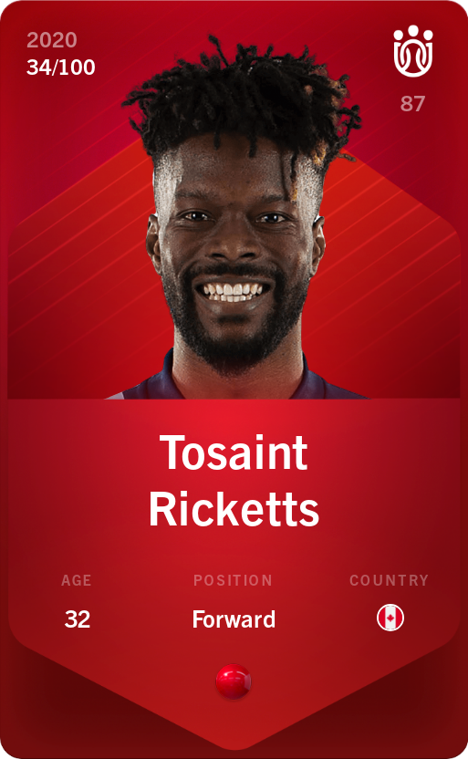 Sorare - Sorare Official - Tosaint Ricketts 2020-21 • Rare 34/100 - NFT # 81910367595935896009285517511844982354762802992207384820789496850798356462482