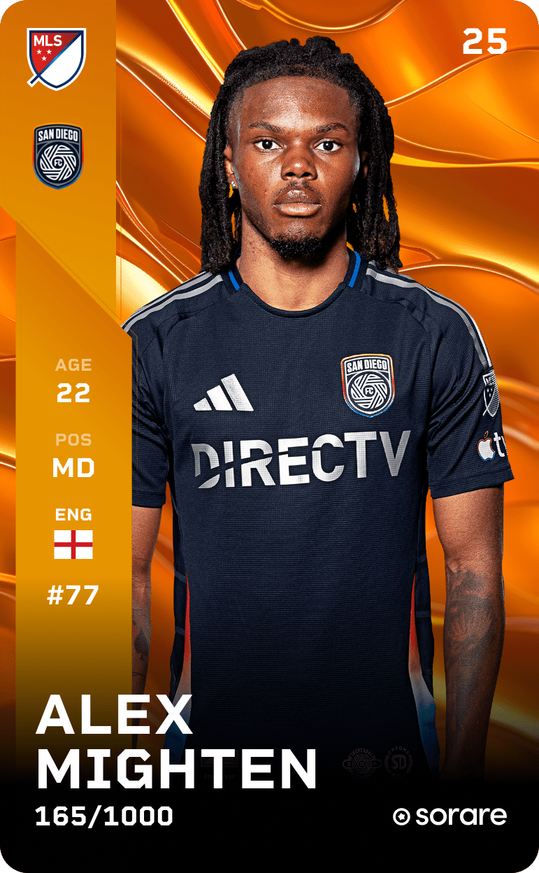 Alexander Mighten 2025-26 • Limited 165/1000