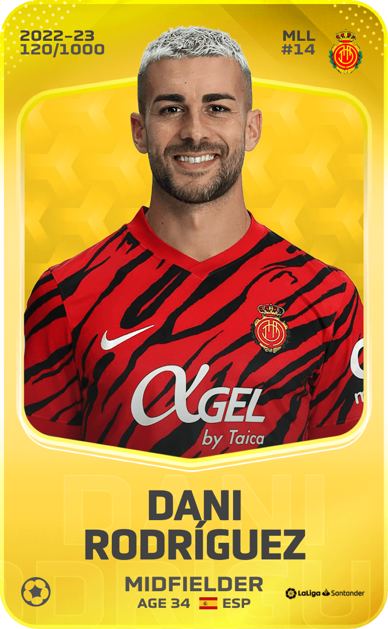 Dani Rodríguez 2022-23 • Limited 120/1000
