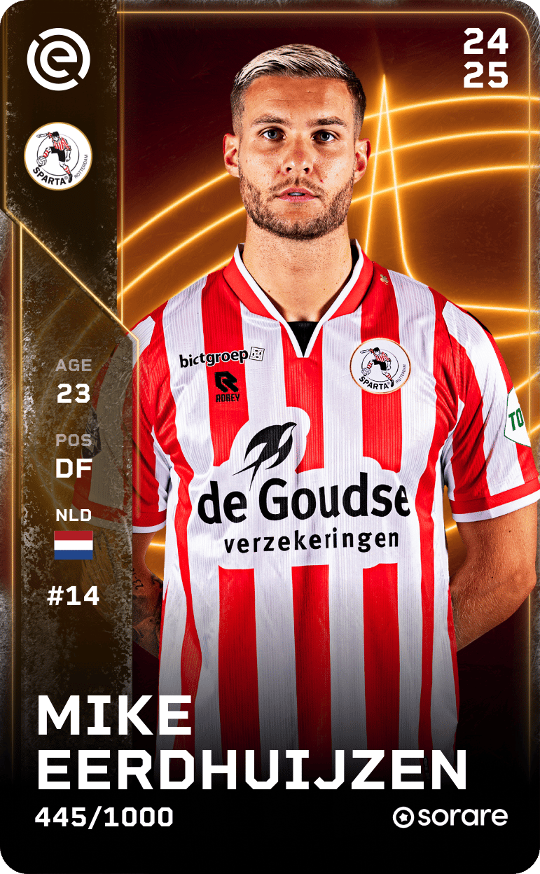 Mike Eerdhuijzen 2024-25 • Limited 445/1000