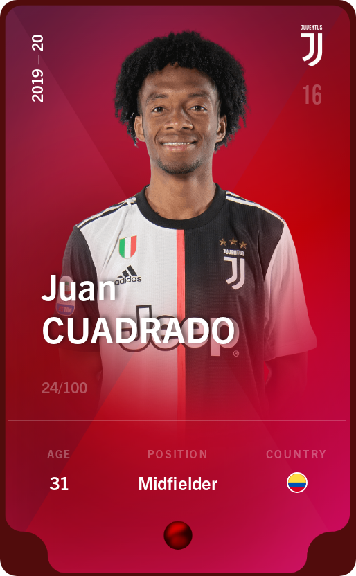 Sorare - Sorare Official - Juan Cuadrado 2019-20 • Rare 24/100 - NFT # 111422423211637686046819784927371404690299995591241329712209198435450994975607