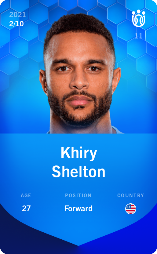 Sorare - Sorare Official - Khiry Shelton 2021-22 • Super Rare 2/10 - NFT # 22729338292594675884472188264144953814235324627492646064635034609399973624165