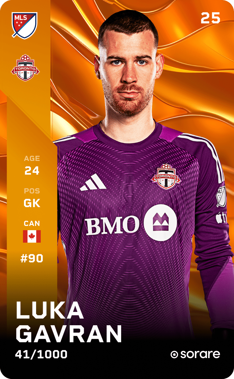 Luka Gavran 2025-26 • Limited 41/1000
