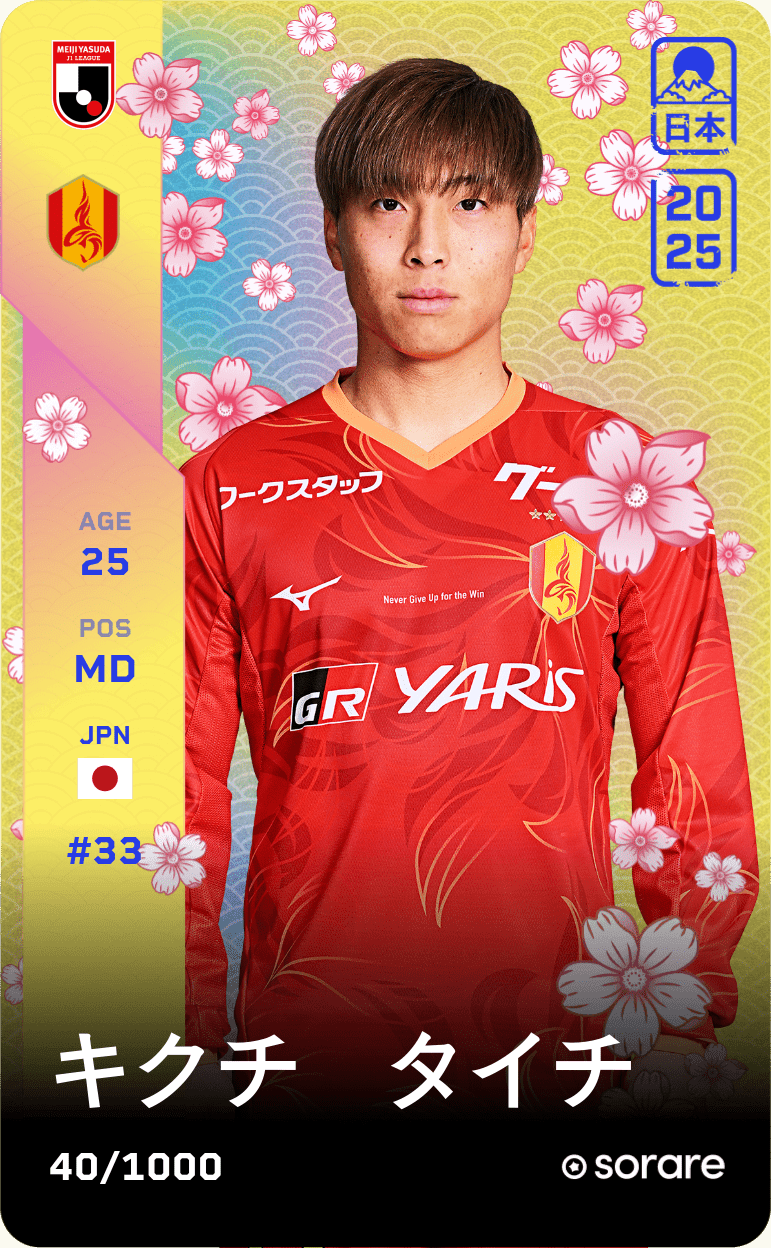 Taichi Kikuchi 2025-26 • Limited 40/1000