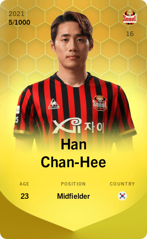 Han Chan-Hee 2021-22 • Limited 5/1000
