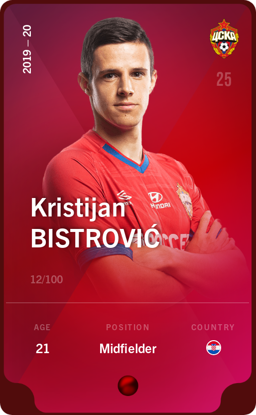 Sorare - Sorare Official - Kristijan Bistrović 2019-20 • Rare 12/100 - NFT # 48308019045866066530482812114918787569597637040400032611999208544403556673556