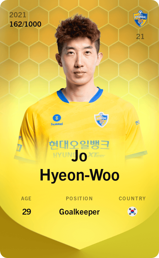 Jo Hyeon-Woo 2021-22 • Limited 162/1000