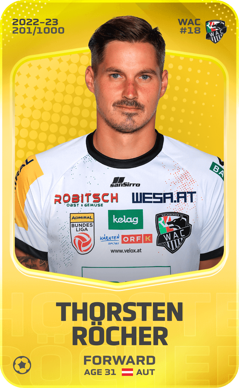 Thorsten Röcher 2022-23 • Limited 201/1000