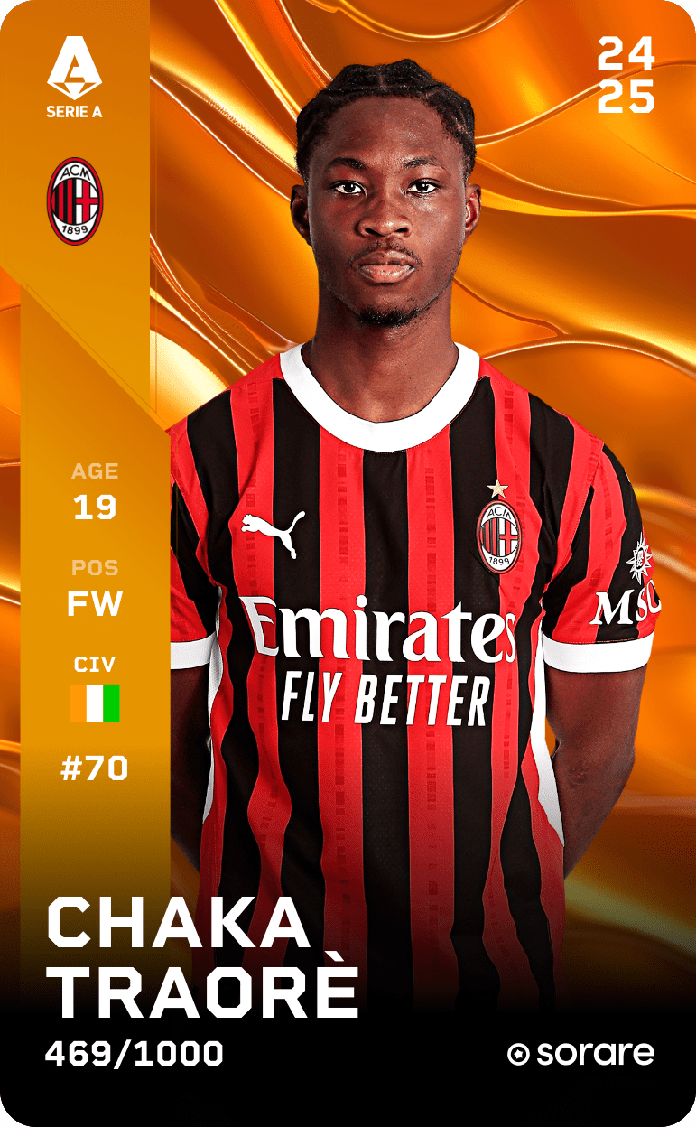 Chaka Traorè 2024-25 • Limited 469/1000