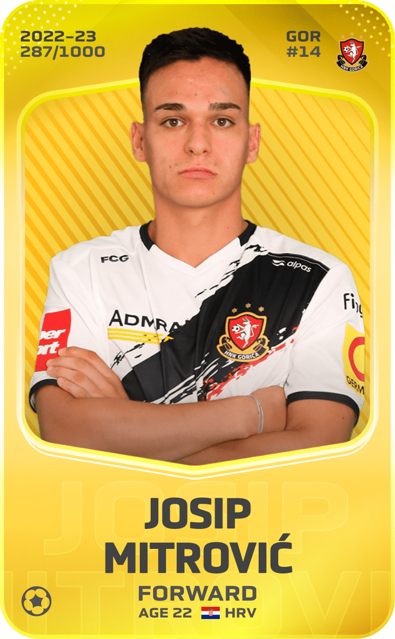 Josip Mitrović 2022-23 • Limited 287/1000