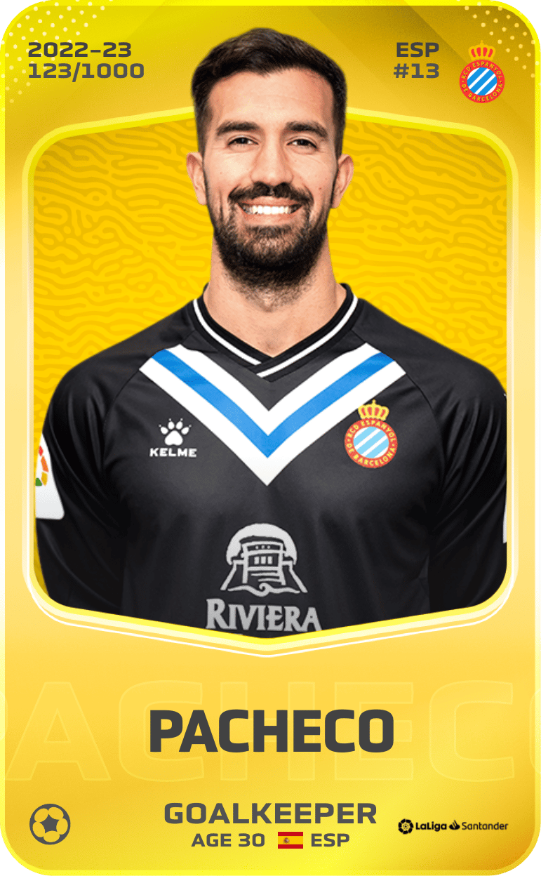 Pacheco 2022-23 • Limited 123/1000