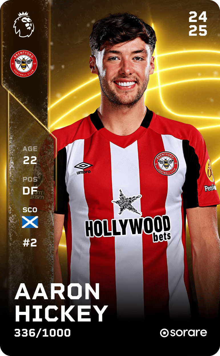 Aaron Hickey 2024-25 • Limited 336/1000