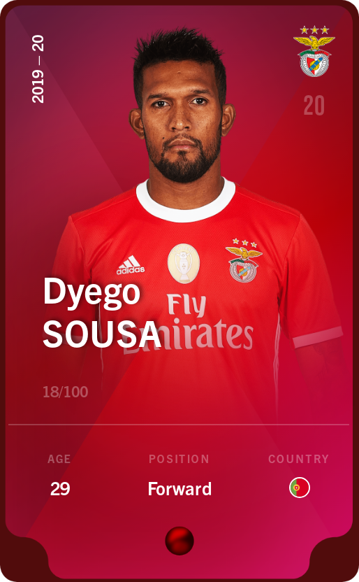 Sorare - Sorare Official - Dyego Sousa 2019-20 • Rare 18/100 - NFT # 83658423752834946105918210882973088970615405456948987733110648231940703411931