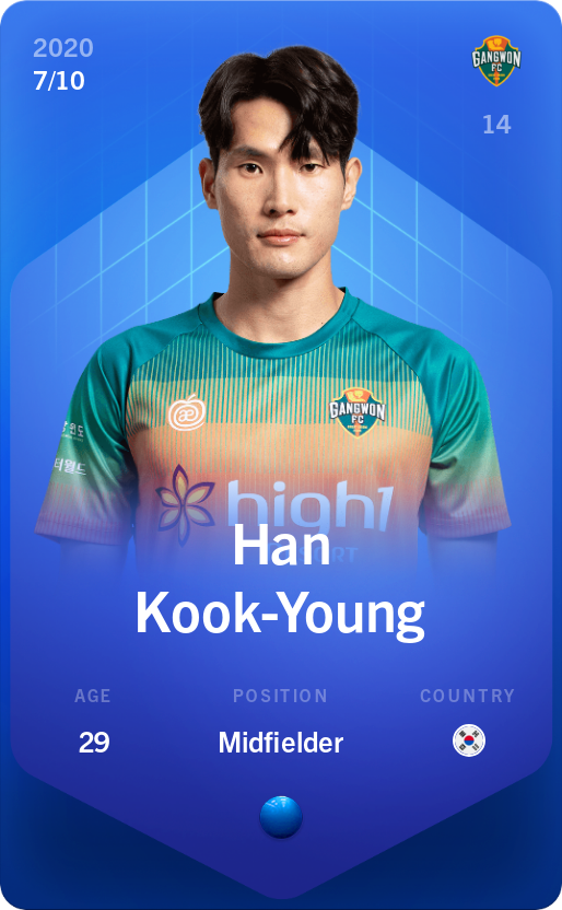 Sorare - Sorare Official - Han Kook-Young 2020-21 • Super Rare 7/10 - NFT # 80034983722646734978791252526818542143996590252791566530687452599976693253974
