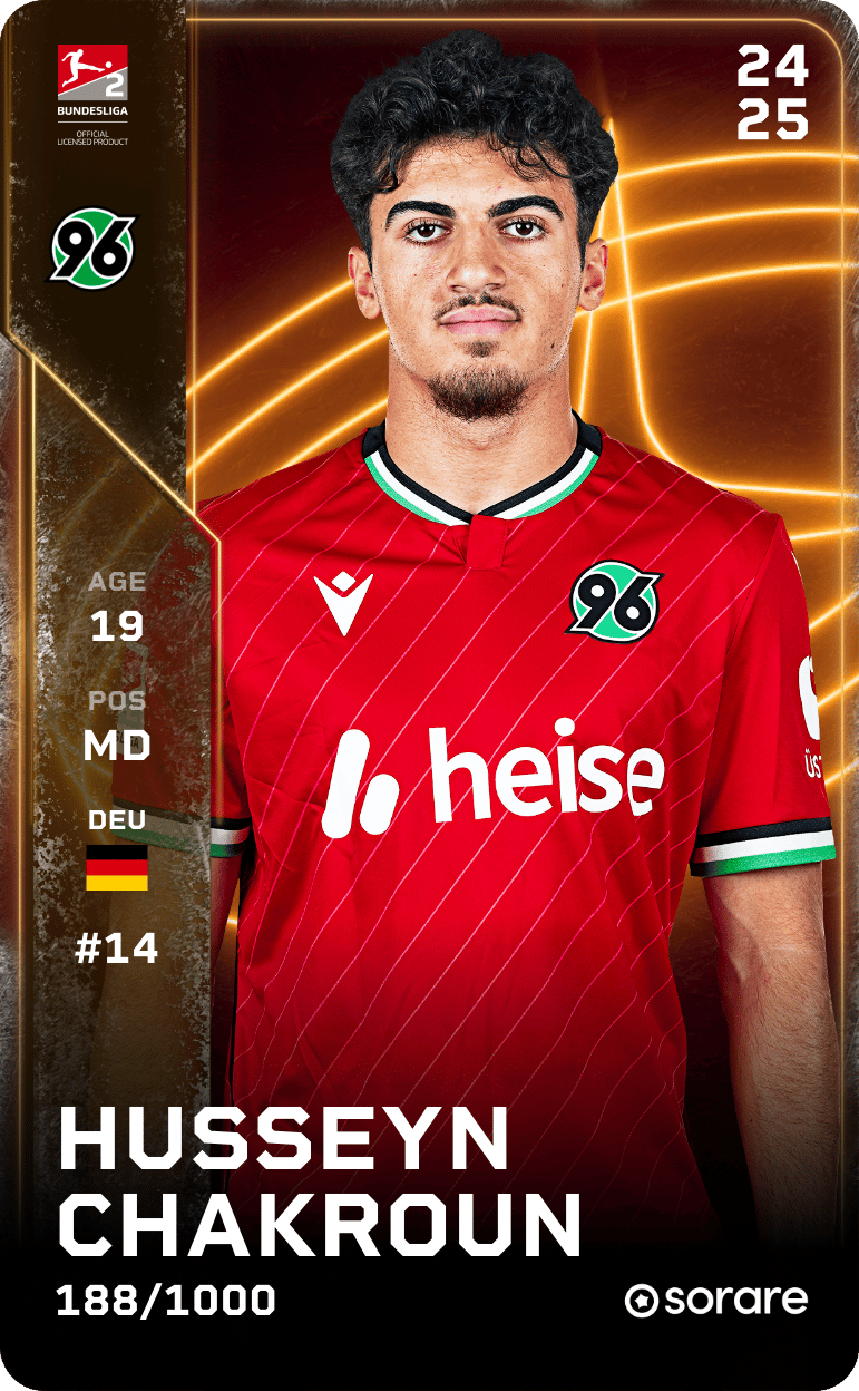 Husseyn Chakroun 2024-25 • Limited 188/1000
