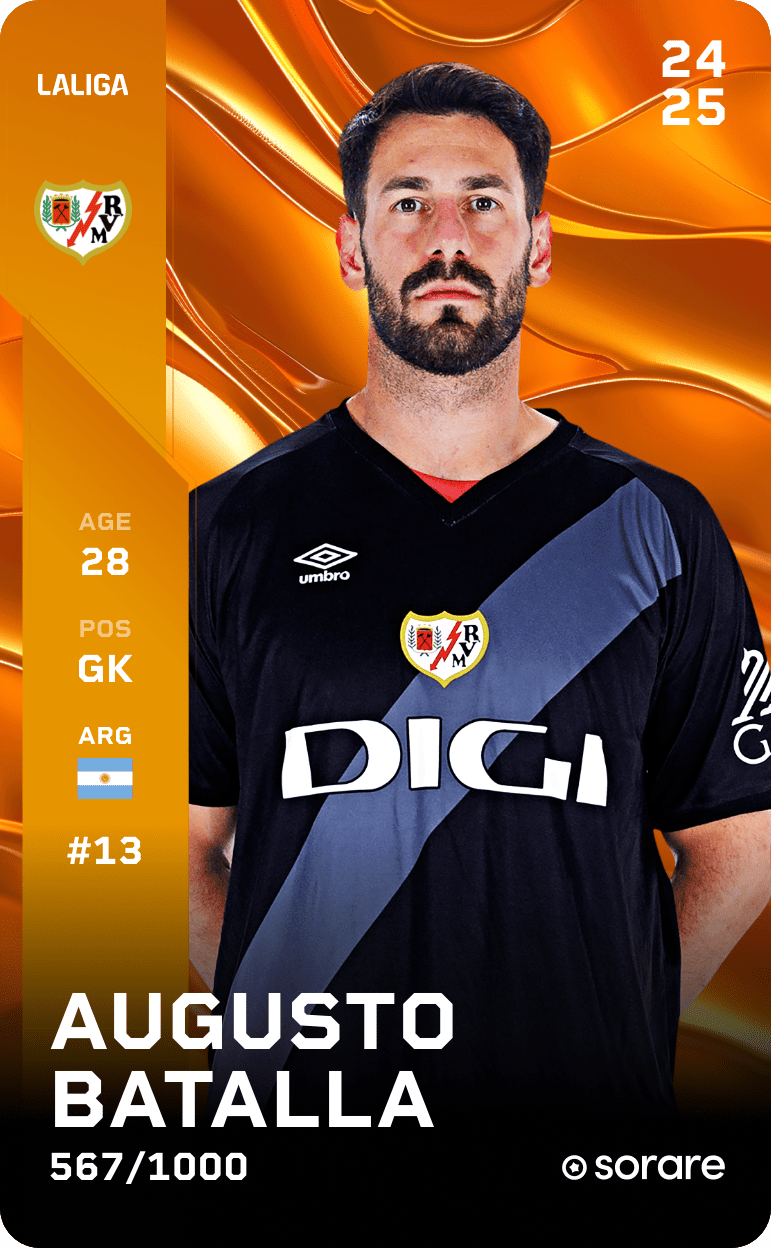 Augusto Batalla 2024-25 • Limited 567/1000