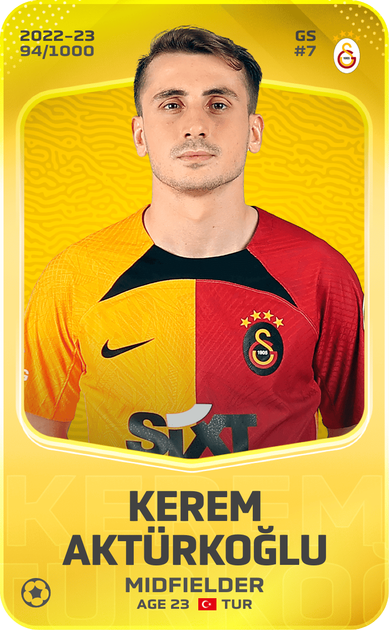 Kerem Aktürkoğlu 2022-23 • Limited 94/1000