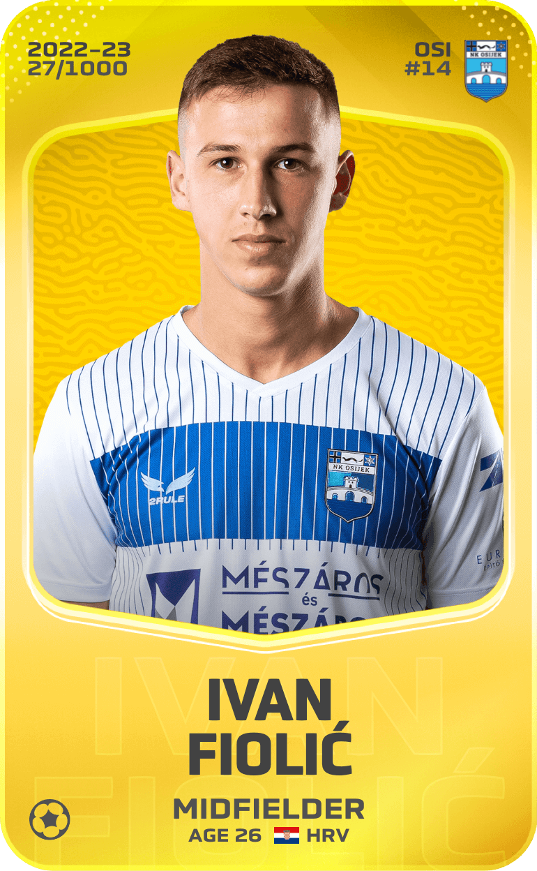 Ivan Fiolić 2022-23 • Limited 27/1000