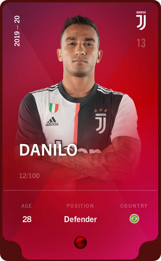 Sorare - Sorare Official - Danilo 2019-20 • Rare 12/100 - NFT # 102596611496288919480184163316618783014386930290467144207728475224923943501221
