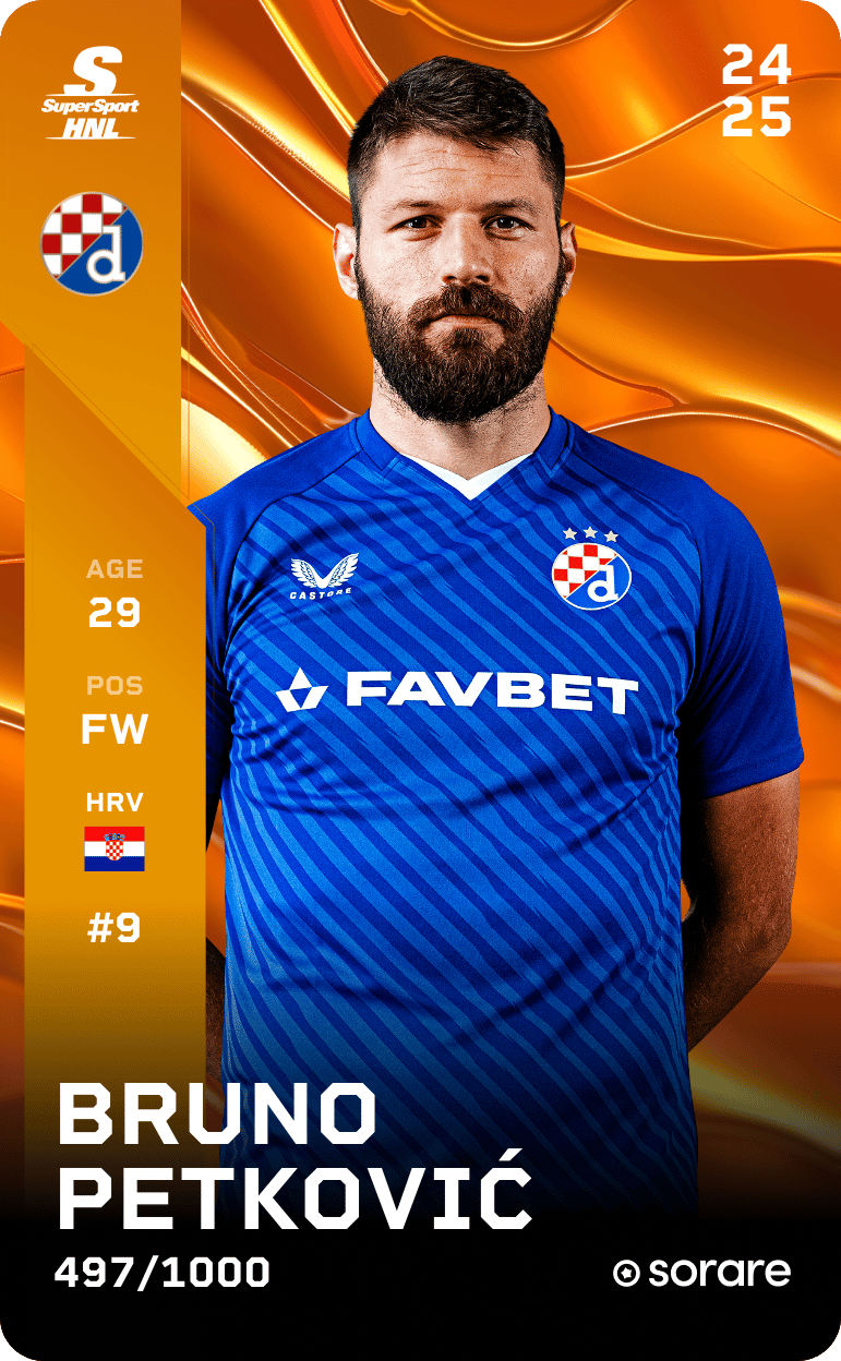 Bruno Petković 2024-25 • Limited 497/1000