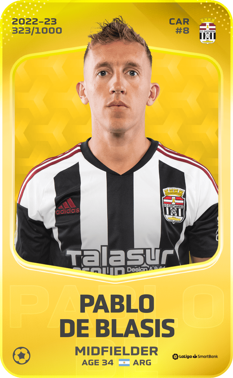 Pablo De Blasis 2022-23 • Limited 323/1000