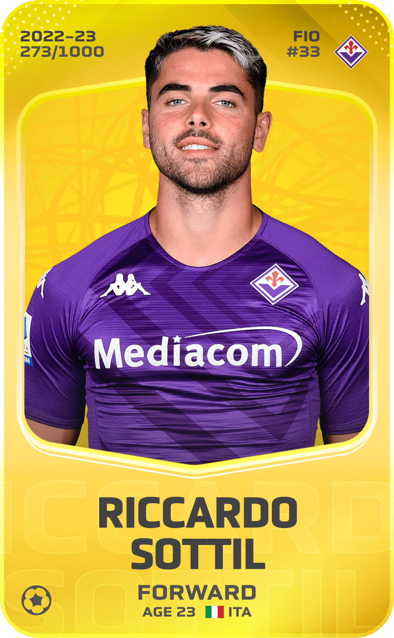 Riccardo Sottil 2022-23 • Limited 273/1000