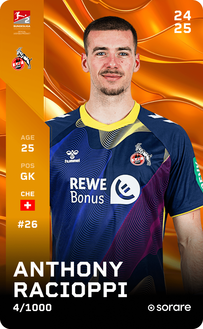 Anthony Racioppi 2024-25 • Limited 4/1000