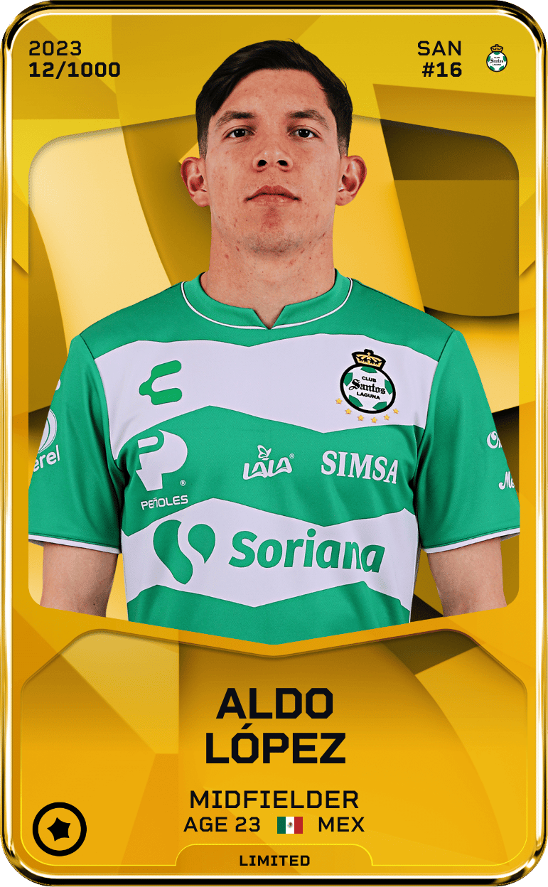 Aldo López 2023-24 • Limited 12/1000