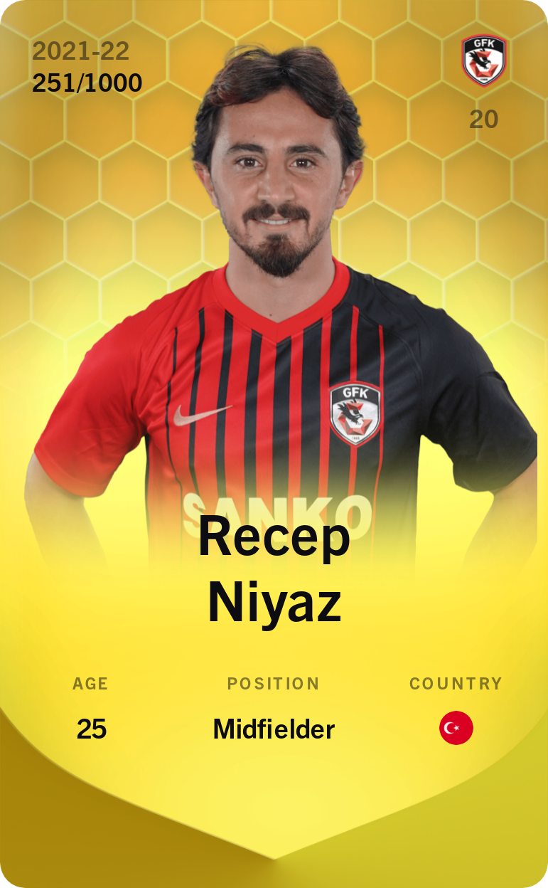 Recep Niyaz 2021-22 • Limited 251/1000