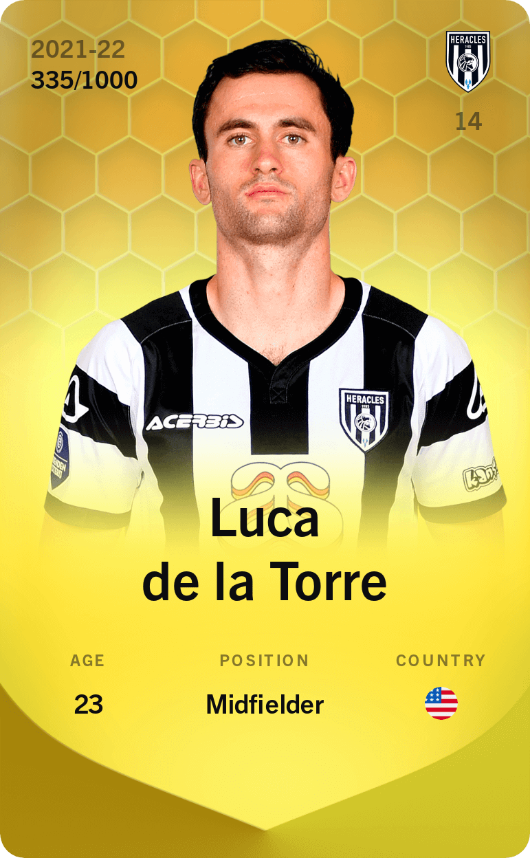 Luca de la Torre 2021-22 • Limited 335/1000