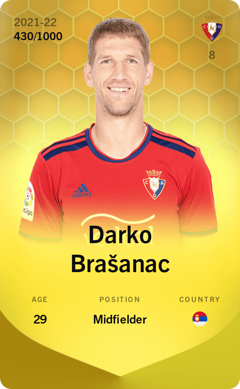 Darko Brašanac 2021-22 • Limited 430/1000