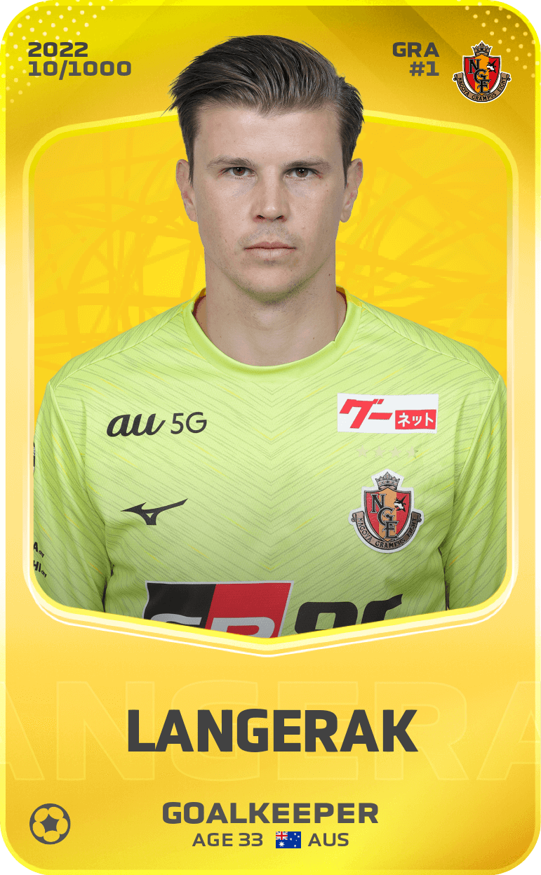 Langerak 2022-23 • Limited 10/1000