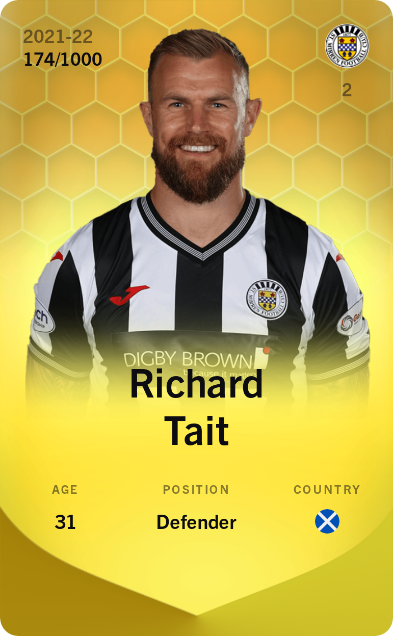 Sorare - Sorare Official - Richard Tait 2021-22 • Limited 174/1000 - NFT # 48355057682717929278164250103771971073064452119365065948814620638226713491004