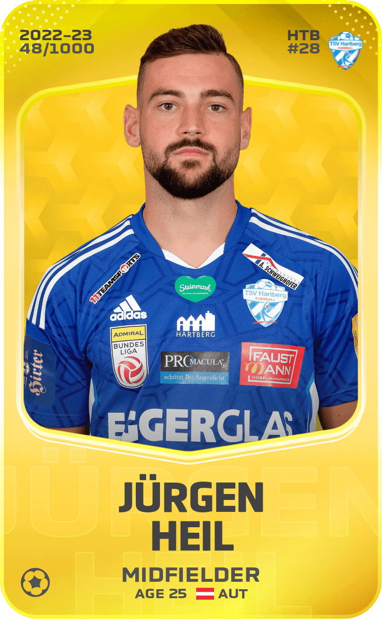 Jürgen Heil 2022-23 • Limited 48/1000